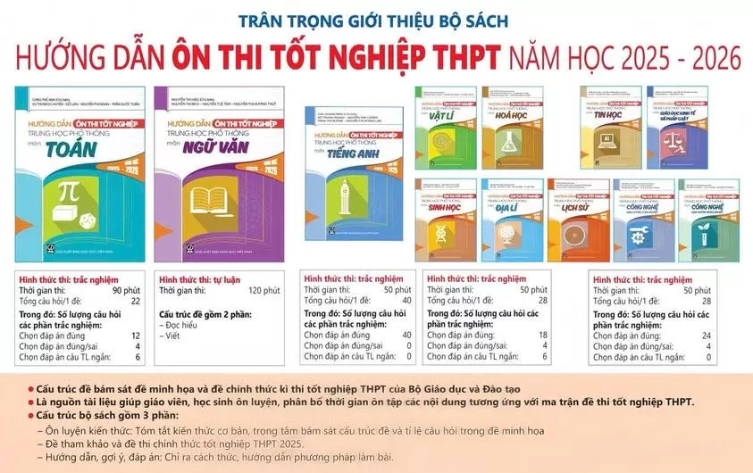 BỘ SÁCH HƯỚNG DẪN ÔN THI TỐT NGHIỆP THPT NĂM HỌC: 2025 - 2026